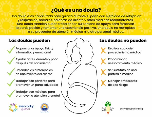 EBG doula faq espanol