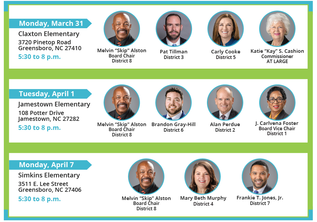 2025 Town Hall Meetings scheduled for March 31, April 1, and April 7, 2025.
