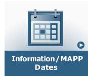 Info/MMAP Dates button
